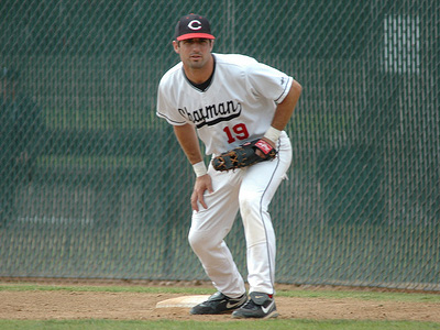 Matt Luzar