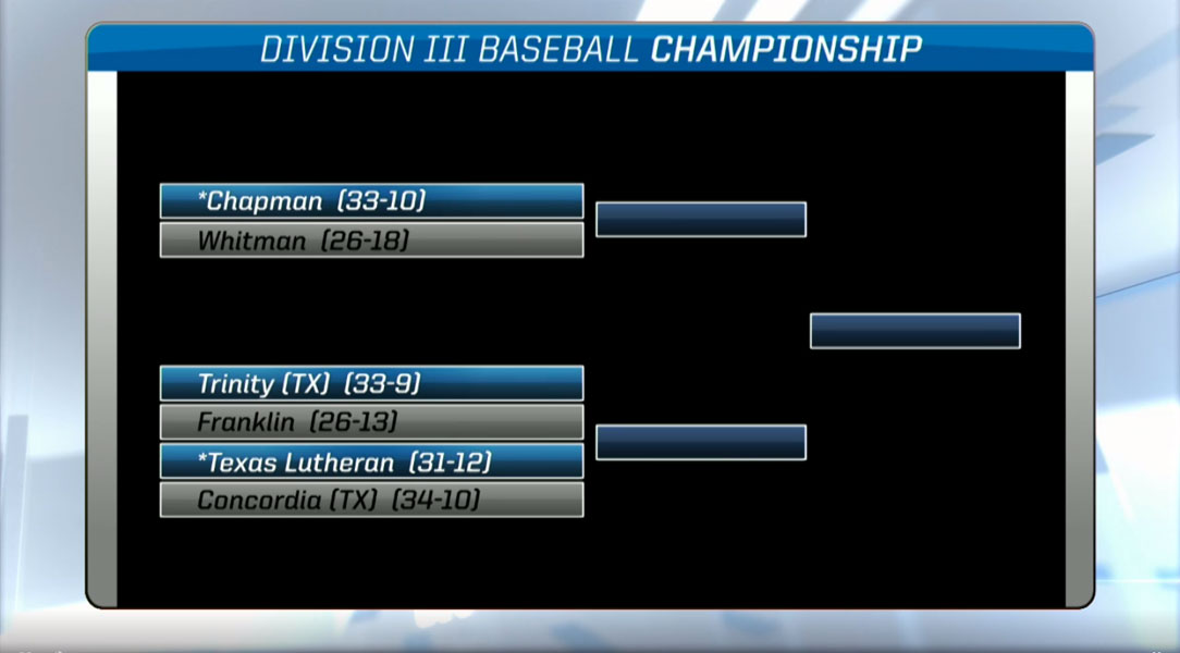 Regional bracket showing Chapman facing Whitman.