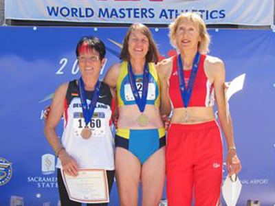 Anna Wlodarczyk (far right)